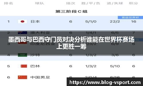 VSport登录入口